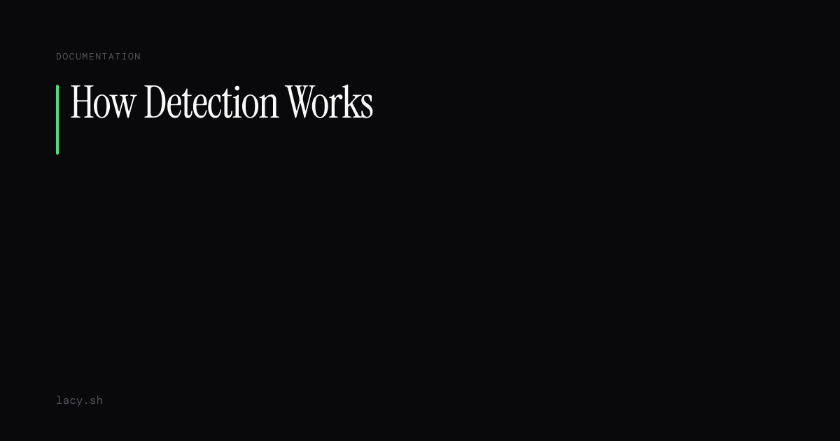 How Detection Works — Lacy Shell Docs